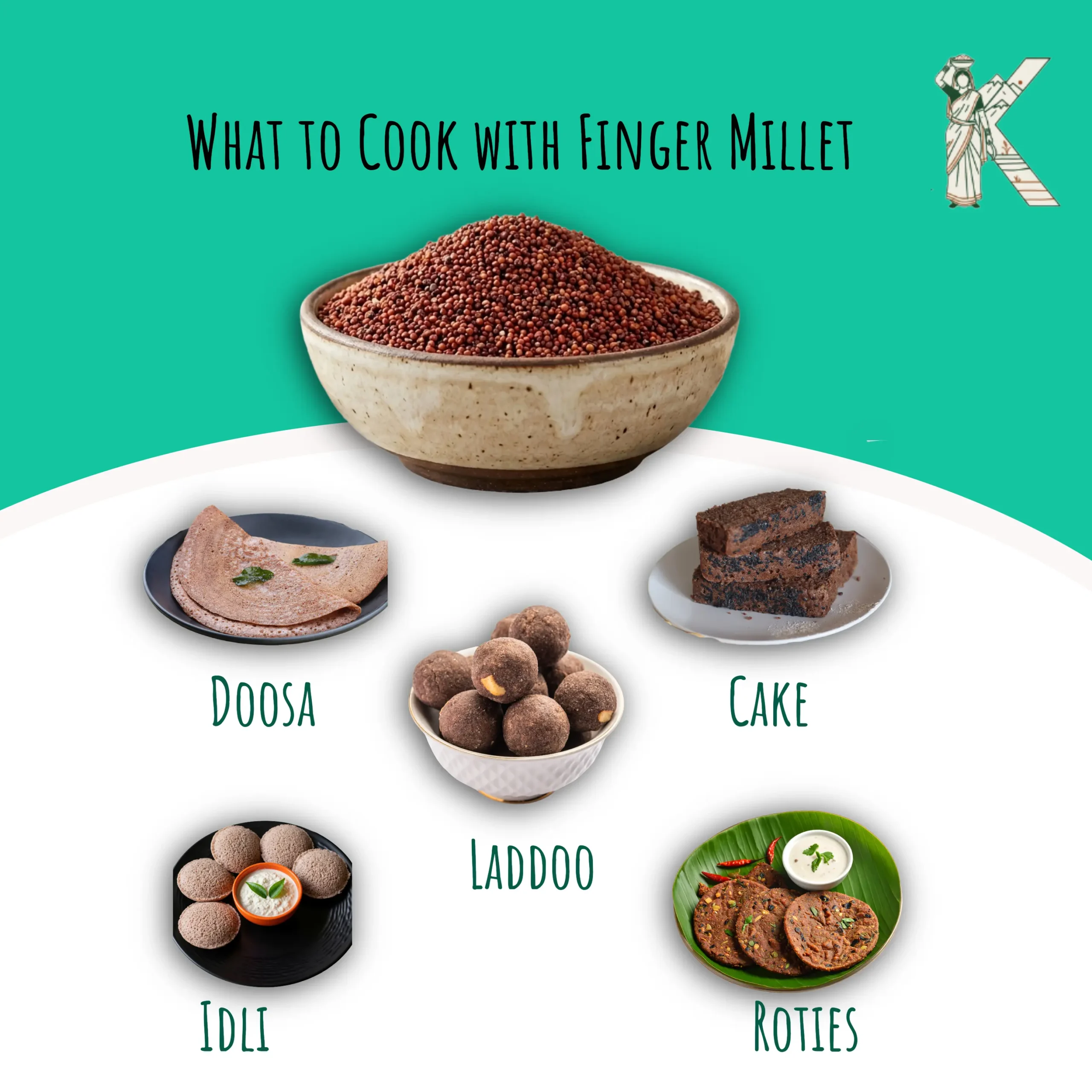 Mandua Finger Millet Unpolished | Ragi, Nagli, Nachni Whole Grain 3 Finger Millet Ragi Dishes
